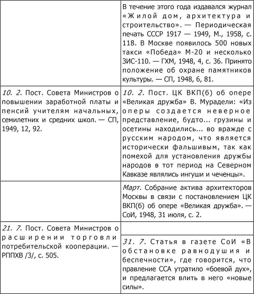 Культура Два - фото 211