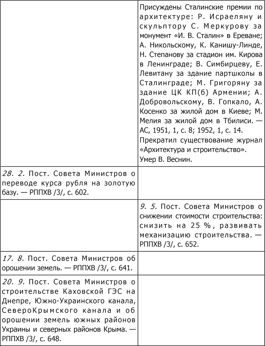 Культура Два - фото 215