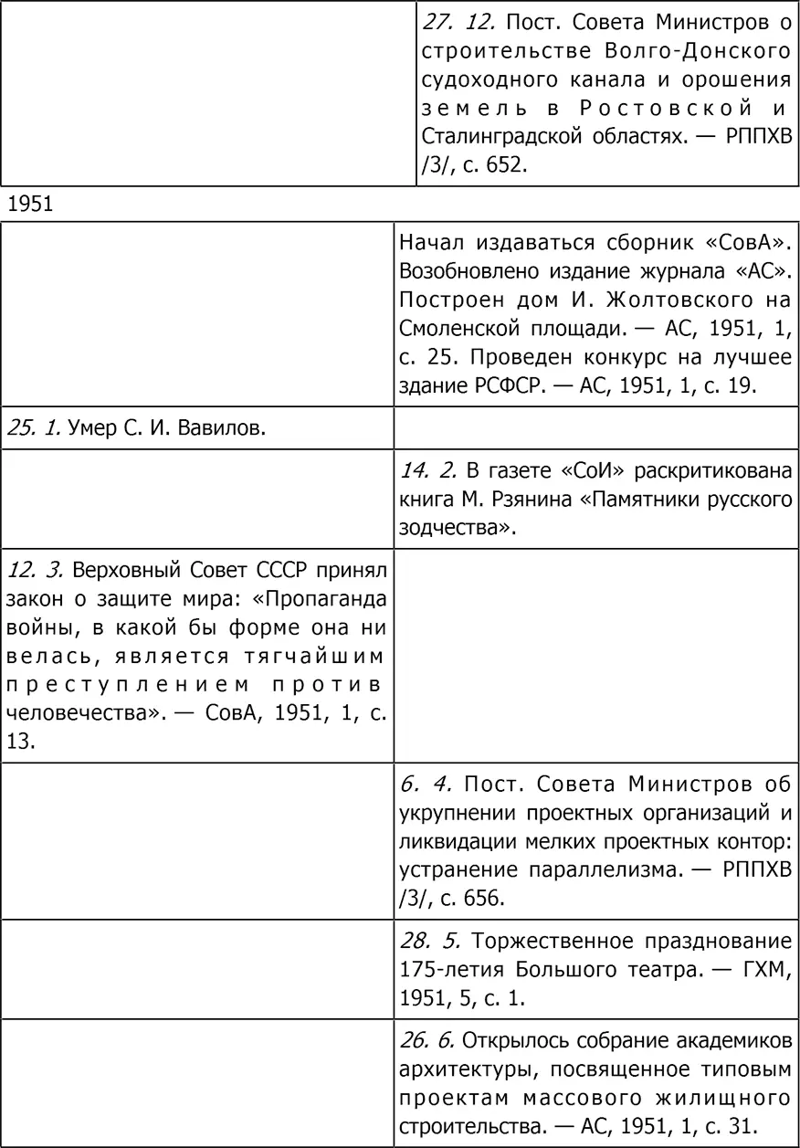 Культура Два - фото 216