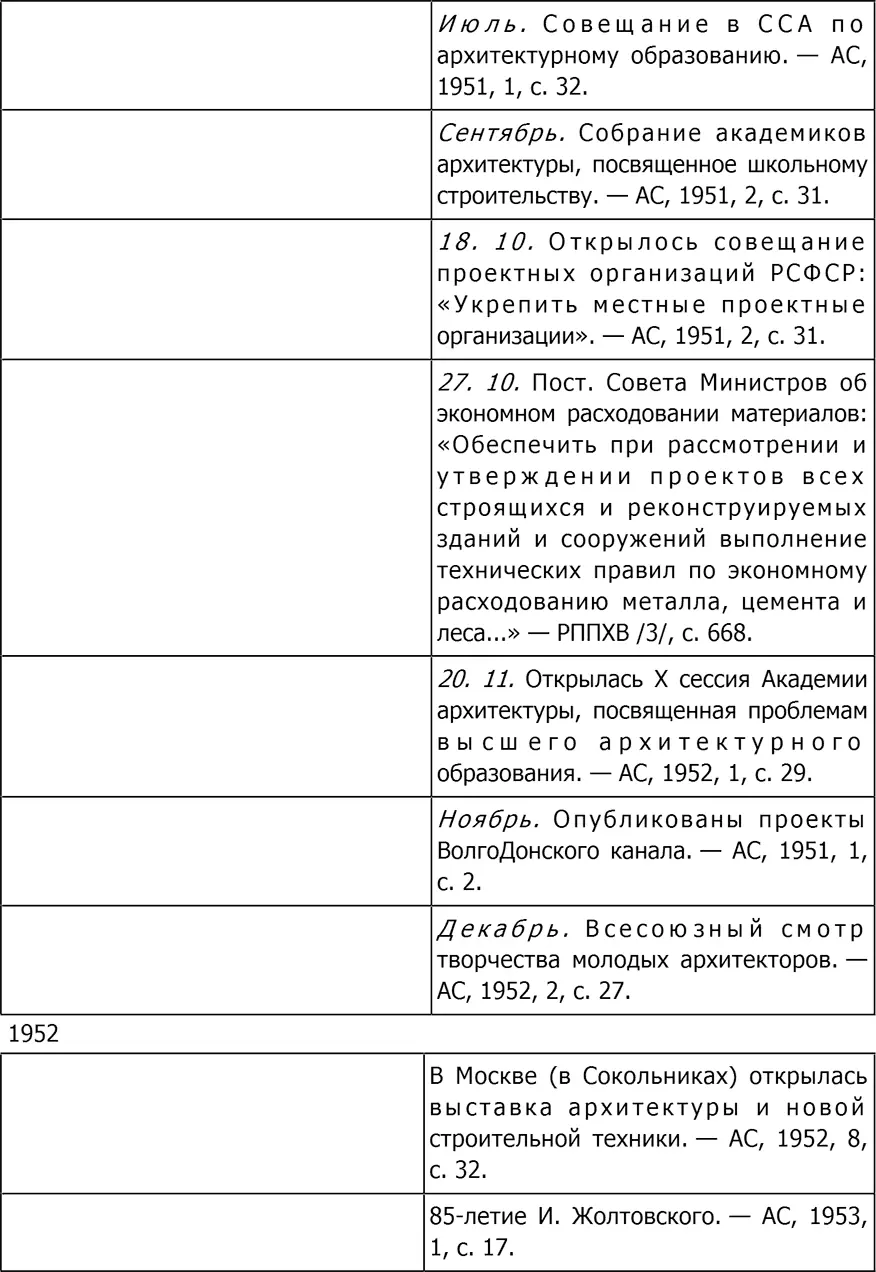 Культура Два - фото 217