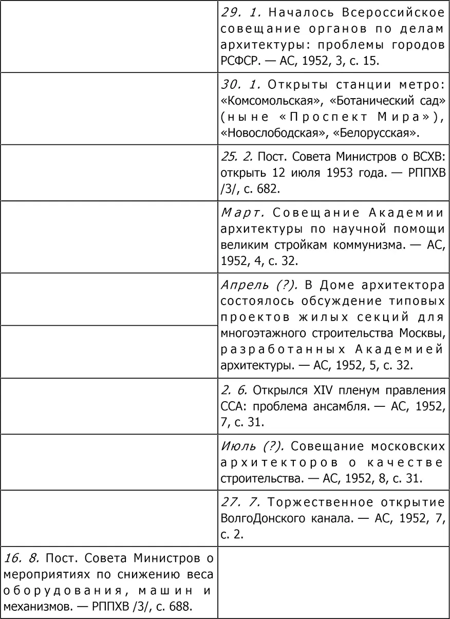 Культура Два - фото 218