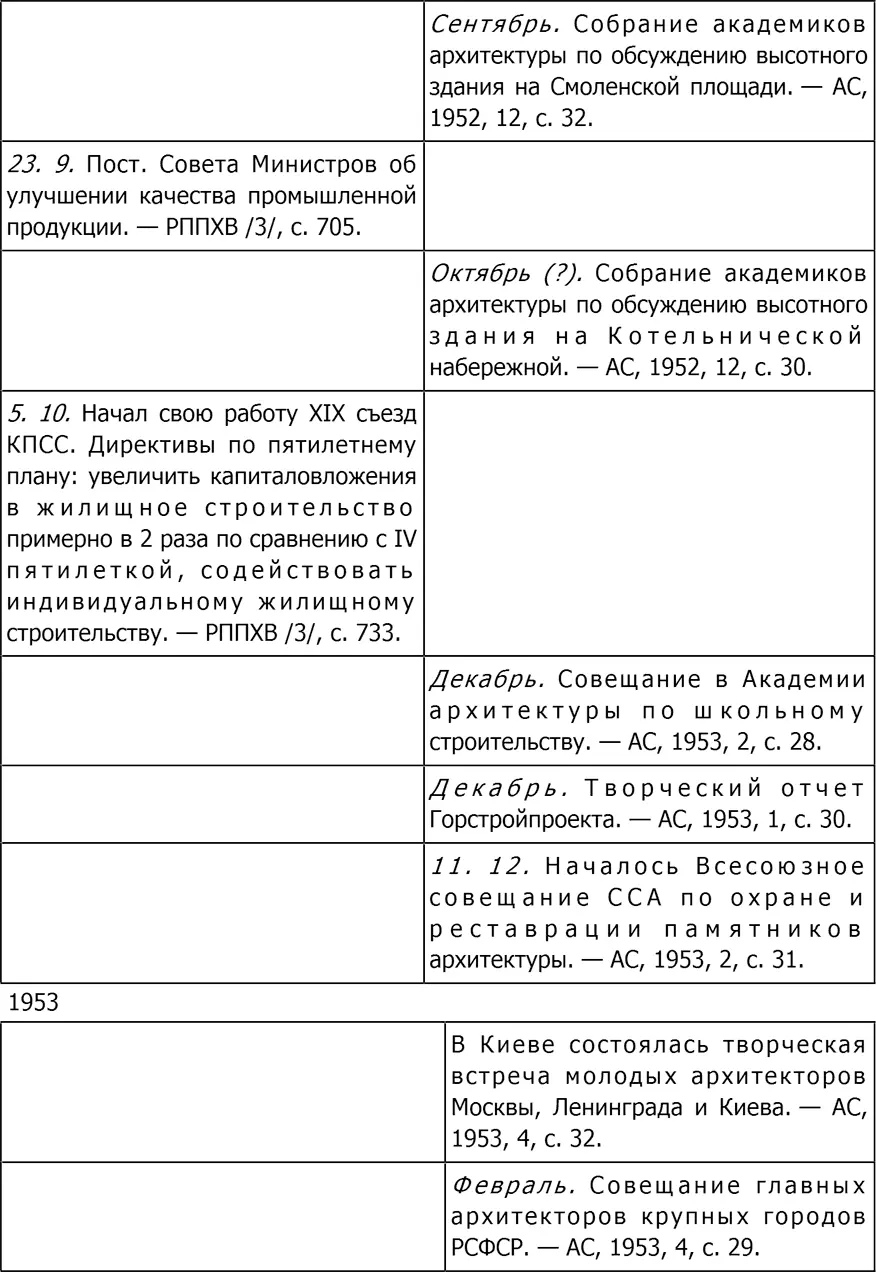 Культура Два - фото 219