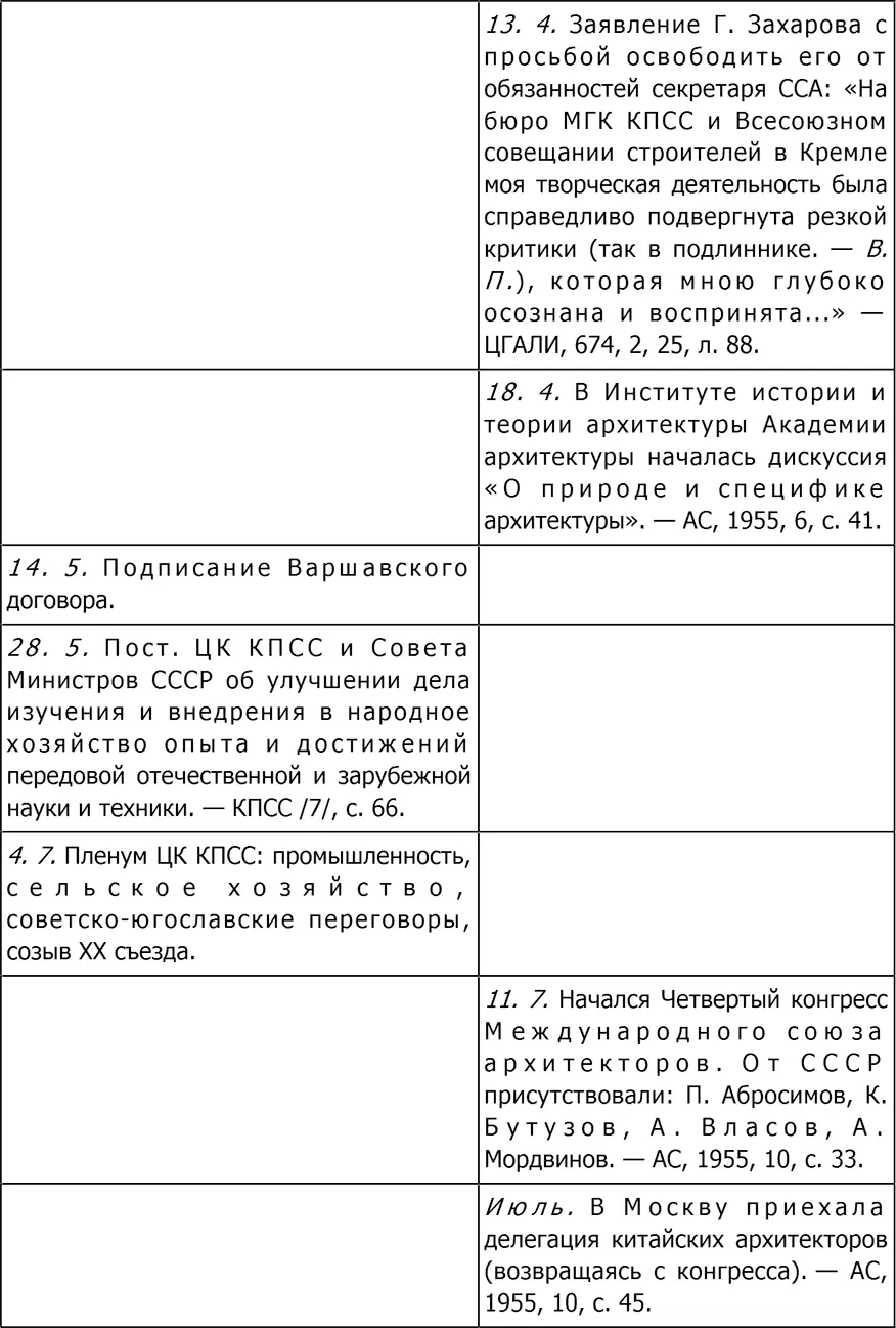 Список иллюстраций 1 К А Тон Храм Христа Спасителя - фото 223