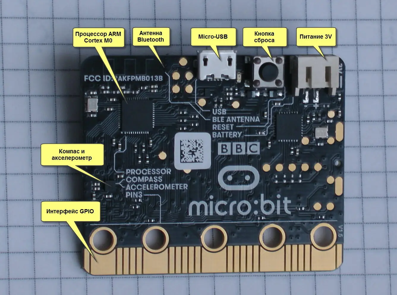 Рис 32 Кнопка сброса находится на обратной стороне платы micro bit Две - фото 61