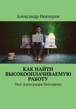 Александр Невзоров Как найти высокооплачиваемую работу. Тест Александра Невзорова обложка книги