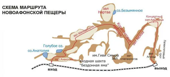 Зал Анакопия Первый по маршруту зал назван в честь древней столицы абхазского - фото 16