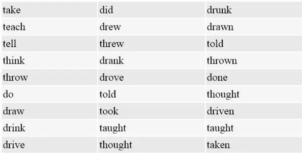 39 Matching Exercise Match the forms of the following verbs 40 - фото 14