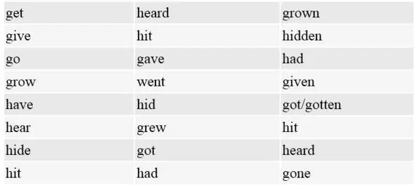 40 Matching Exercise Match the forms of the following verbs 41 - фото 15