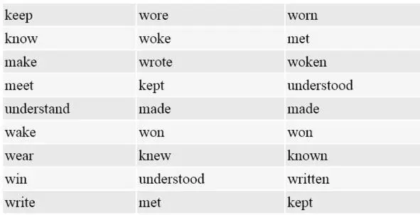 Phrases 42 Past Simple Make phrases with the second Past Simple form of - фото 17