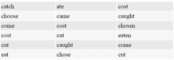 35 Matching Exercise Match the forms of the following verbs 36 - фото 10