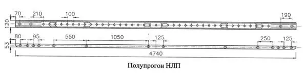 Щиты и доски настилочные изготавливались сосновых досок и служили настилом - фото 4