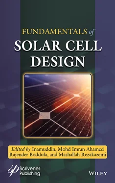 Rajender Boddula Fundamentals of Solar Cell Design обложка книги