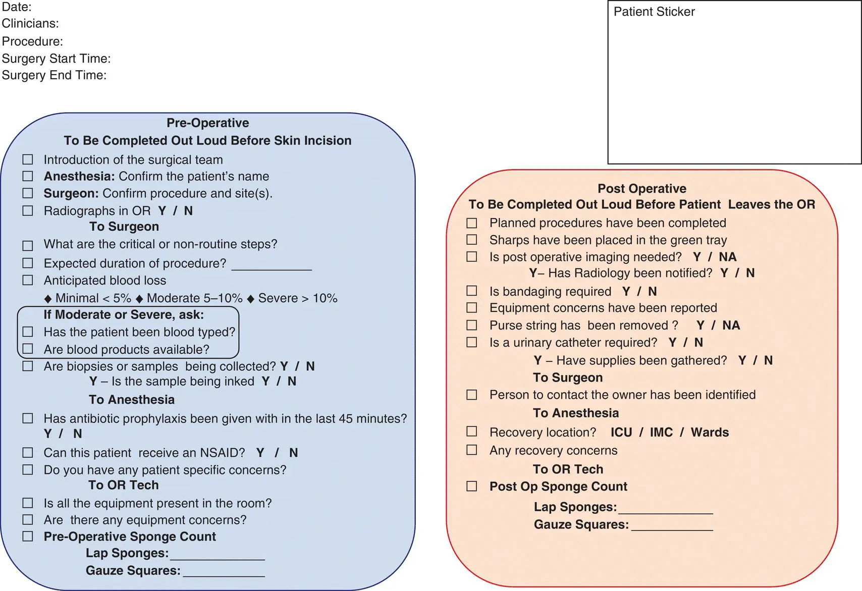 Figure 26 Example of a surgical safety checklist based on the World Health - фото 20