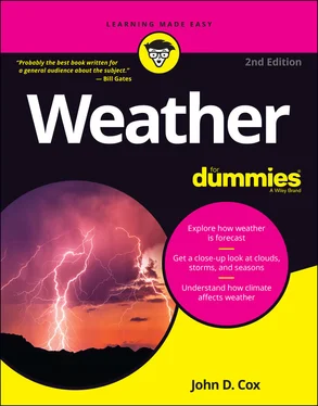 John D. Cox Weather For Dummies обложка книги