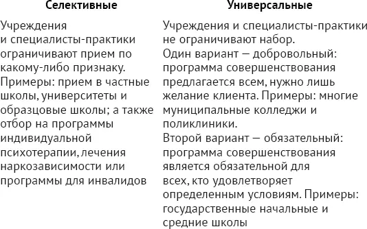 Во многих других случаях прием поголовный без специального отбора вторая - фото 1