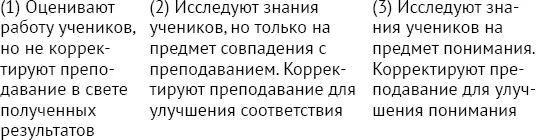Примечание В таблице детализируется вариант 4 таблицы 71 Как и в других - фото 8