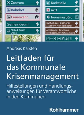 Andreas Hermann Karsten Leitfaden für das Kommunale Krisenmanagement обложка книги