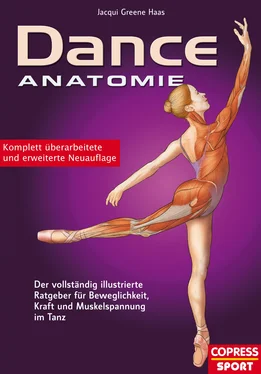 Jacqui Greene Haas Dance Anatomie обложка книги