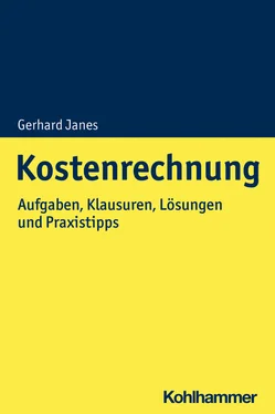 Gerhard Janes Kostenrechnung обложка книги