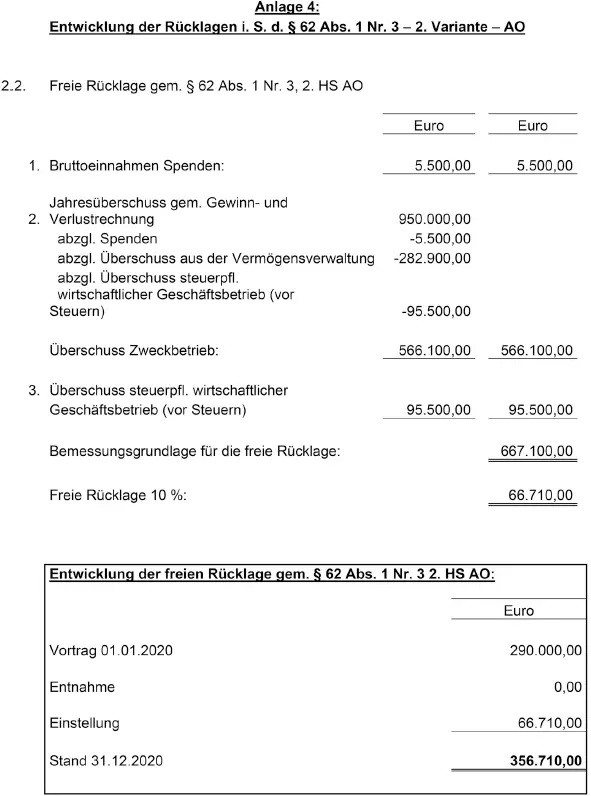 Sofern entsprechend der vorstehenden Darstellung am Ende des Kalenderjahres - фото 12
