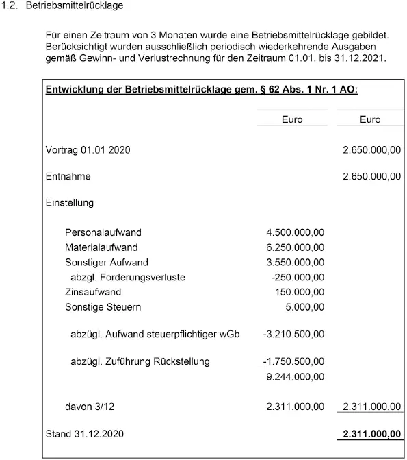 Aktuelle Besteuerungsfragen für Krankenhäuser und Krankenhausträger - фото 8