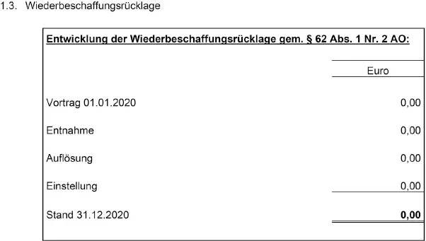Aktuelle Besteuerungsfragen für Krankenhäuser und Krankenhausträger - фото 9