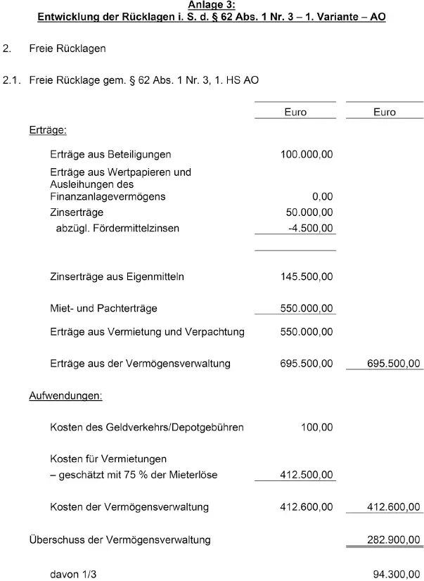 Sofern entsprechend der vorstehenden Darstellung am Ende des Kal - фото 10