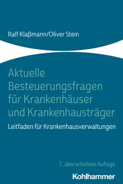 Ralf Klaßmann Aktuelle Besteuerungsfragen für Krankenhäuser und Krankenhausträger обложка книги