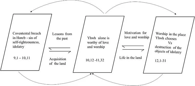 3 Translation and textcritical notes on the text The text wil be translated - фото 2