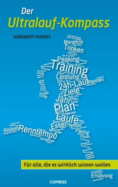 Norbert Madry Der Ultralauf-Kompass обложка книги