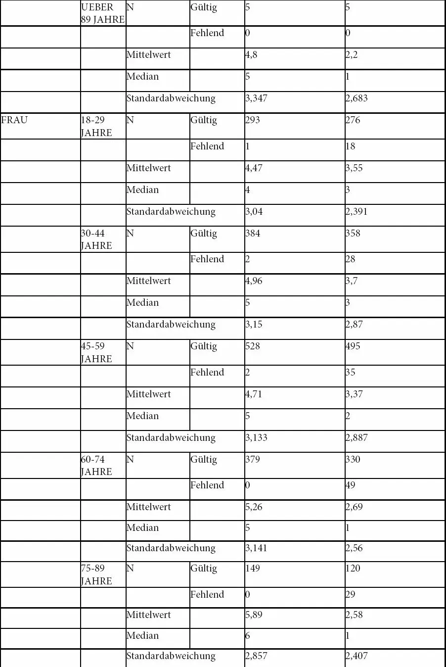 1Crottogini J Werden und Krise des Priesterberufes Eine - фото 32