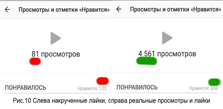 Часто встречаются псевдоудачные аккаунты где у видео просмотров меньше чем - фото 10