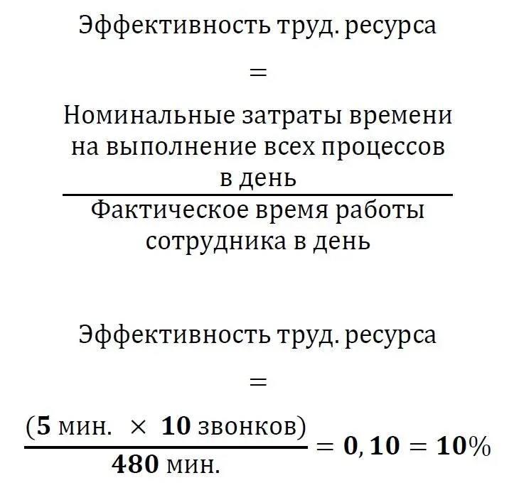 Если номинальные затраты времени исполнителей на все процессы составляют 85 и - фото 3