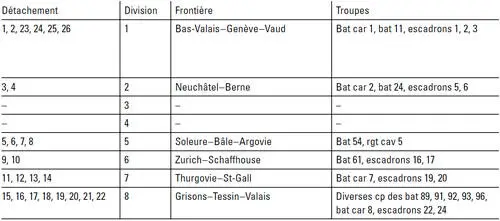 Cette organisation fut étudiée plus à fond dans les années suivantes par le - фото 16