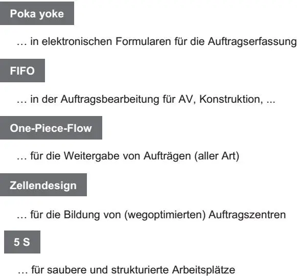 Bild 12 Die klassischen Methoden des Lean Management sind alleine nicht - фото 3