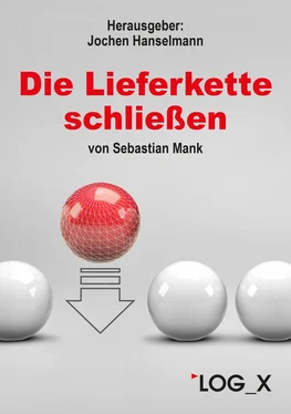 Sebastian Mank Die Lieferkette schließen обложка книги