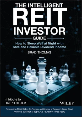Brad Thomas The Intelligent REIT Investor Guide обложка книги