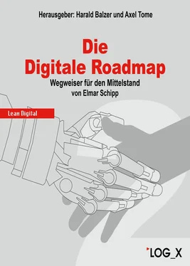 Schipp Elmar Die Digitale Roadmap обложка книги