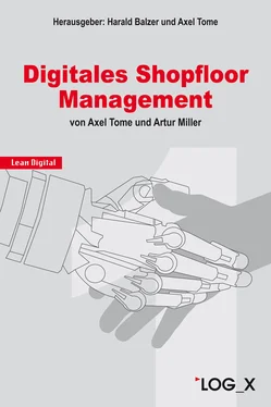 Axel Tome Digitales Shopfloor Management обложка книги