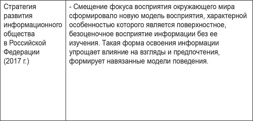Источник тексты документов Говоря сегодня о развитии у детей новых - фото 11