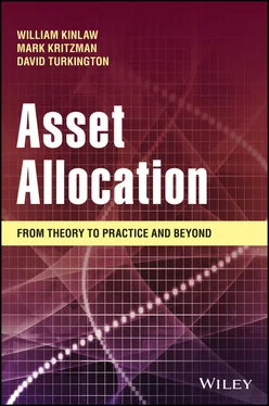 William Kinlaw Asset Allocation обложка книги