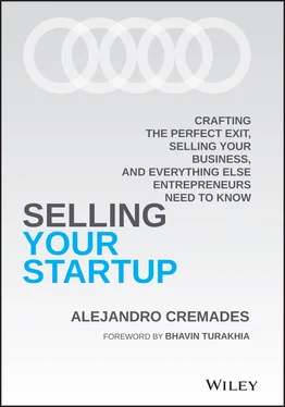 Alejandro Cremades Selling Your Startup обложка книги