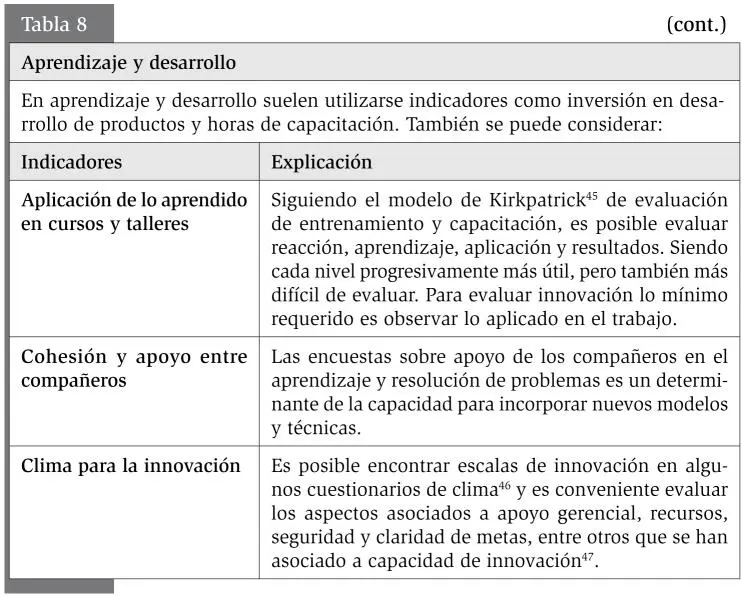 16 Síntesis La evaluación del desempeño comienza identificando los - фото 23