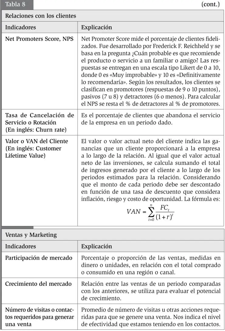 16 Síntesis La evaluación del des - фото 21