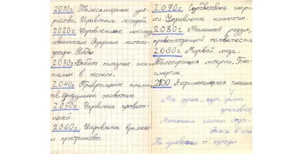 Книга по психологии про темпераменты прочитанная в 5м классе - фото 16