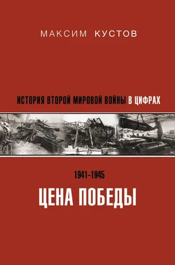 Максим Кустов Цена Победы. История Второй мировой войны в цифрах обложка книги