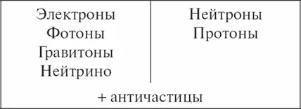 Все атомы повидимому имеют одинаковую структуру У них есть ядра окруженные - фото 24