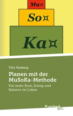 Tilla Vanberg Planen mit der MuSoKa-Methode обложка книги