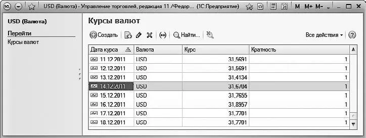 Рис 57 Курсы валют В данном режиме отображается список курсов данной валюты - фото 59