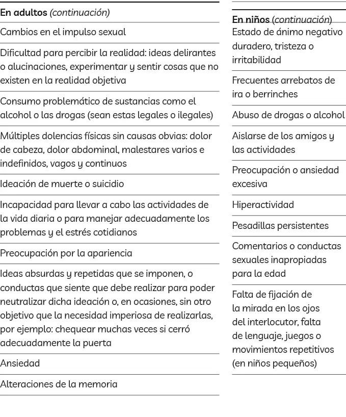 UNA NUEVA BIOLOGÍA DE LA MENTE Eric Kandel Premio Nobel de Medicina describe - фото 16